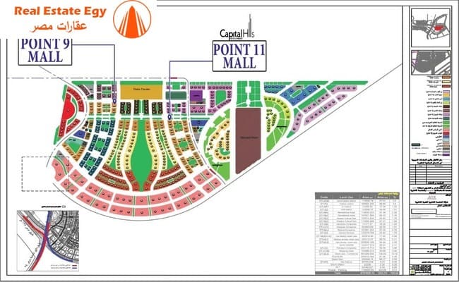 مول بوينت 9 العاصمة الادارية الجديدة Point 9 mall new capital