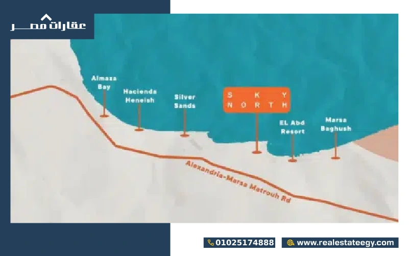 موقع سكاي نورث 