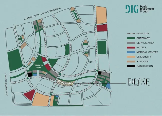 ماستر بلان كمبوند ضفاف