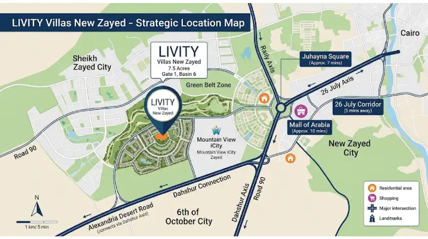 موقع فلل ليفيتي villas zayed