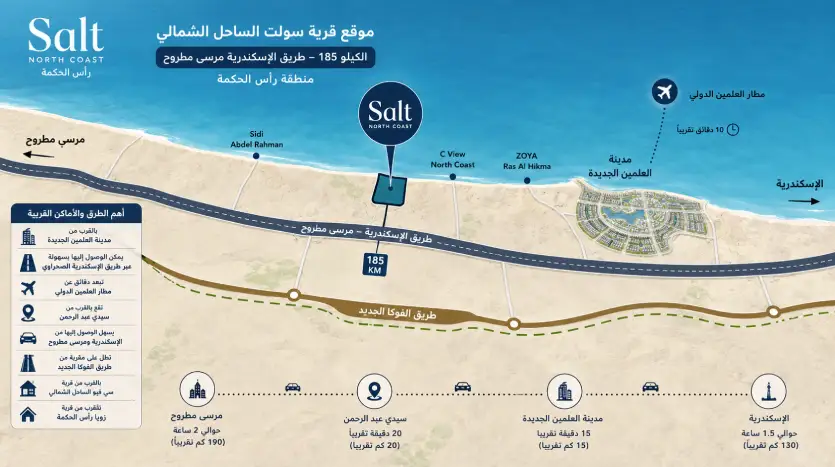 موقع مشروع salt north coast 