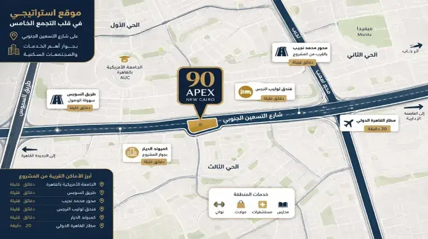 Apex 90 Mall New Cairo 