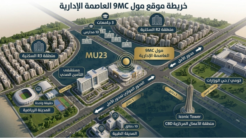 خريطة Mall 9MC New Capital
