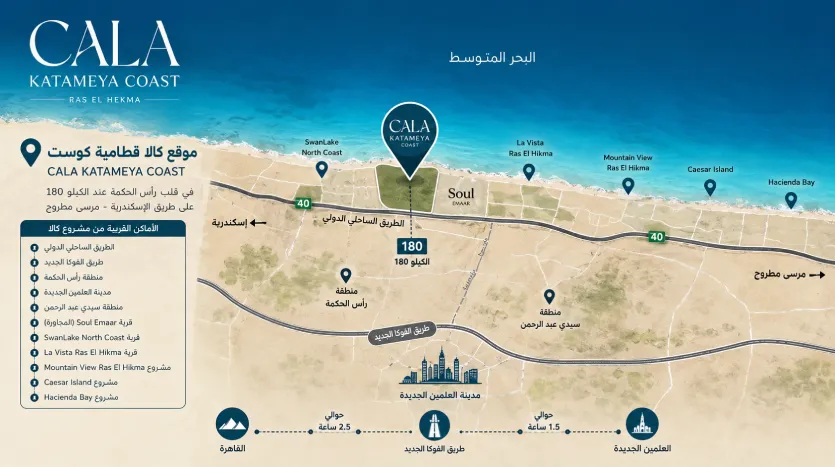 موقع مشروع كالا قطامية كوست