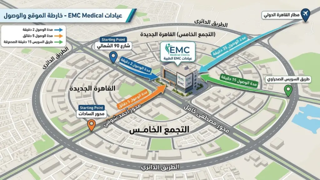 موقع EMC Mall New Cairo